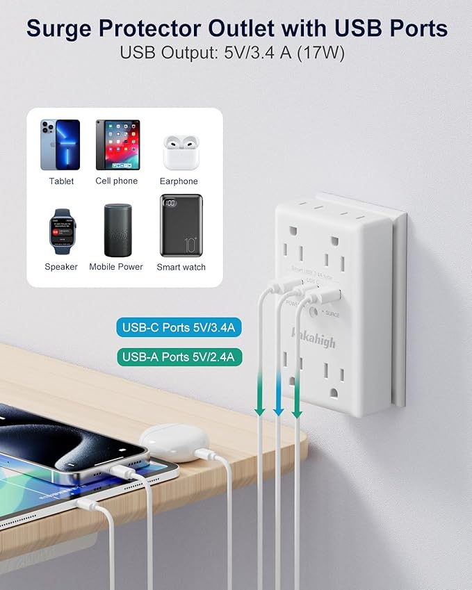 Wall Outlet Extender with Screw, 8 Way Outlets with 1680J Surge Protected, Multi Plug Wall Outlet with USB Ports, LED Indicator, 1875W Wall Mounted Surge Protectors for Dorm Room Office Kitchen
