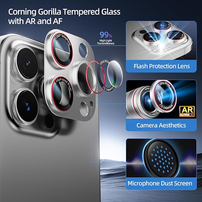 Camera Lens Protector for iPhone 16 Pro Max/iPhone 16 Pro/iPhone 15 Pro Max/iPhone 15 Pro/iPhone 14 Pro Max/14 Pro , [Military Grade Shatterproof][Full Coverage Metal] [Strong Adsorption] 9H Metal Tempered Glass Camera Screen Cover, [Case-Friendly], Si...