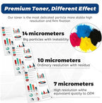 206A Toner Cartridge Black Cyan Yellow Magenta 4 Pack,with Chip Compatible Replacement for HP 206X 206 A W2110A for HP Color Laserjet pro MFP M283fdw M283cdw Pro M255dw M283 M255 Printer