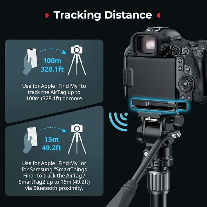SmallRig Mount Plate for AirTag, Quick Release Camera Mount Baseplate for Arca-Type, Built-in EVA Pad, 1/4"-20 Screws, for Canon EOS R5 / R5 C / R5 Mark II / R6 / R7 / R10 - MD5424