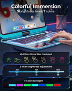 SIBEITU Keyboard Case for iPad A16 11th Gen 11" 2025 & 10th Gen 10.9" 2022, Clear Wireless Keyboard Protective Cover with Multi-Touch Trackpad, 7-Color Backlight & 3-Brightness, 360 Rotatable, Blue