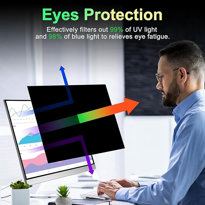 [2 Pack] 22 Inch Computer Privacy Screen Filter for 16:10 Aspect Ratio, Eye Protection, Anti-Glare, Anti-Blue Light Computer Monitor Privacy Filter, Removable Anti-Scratch 22in Protector Film