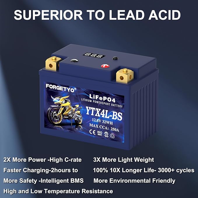 YTX4L-BS Lithium Motorcycle Battery, ATV Battery 12V 2.5AH 250CCA Compatible with Scooter, Snowmobile, Jet Ski, Scooter, PWC & More