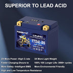 YTX4L-BS Lithium Motorcycle Battery, ATV Battery 12V 2.5AH 250CCA Compatible with Scooter, Snowmobile, Jet Ski, Scooter, PWC & More