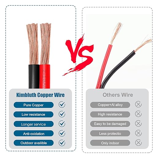 6 Gauge Wire 2 Conductors Copper Wire, 6 AWG Battery Cable Oxygen Free Copper Wire for Solar Panel, Automotive, Trailer, RV and Speaker (6 Gauge 100FT)