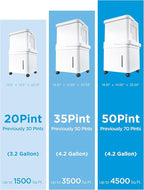 Midea Cube 20 Pint Dehumidifier for Basement, Up to 1,500 Sq. Ft. dehumidifier with drain hose, ENERGY STAR Certificated, Smart Control, Compatible with Alexa, White