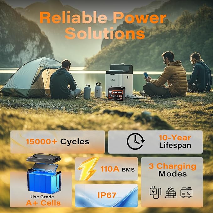 12V 100Ah LiFePO4 Battery MAX PLUS - 110A BMS with Low Temp Cutoff | 15000+ Deep Cycles for RV Solar Marine Trolling Motor | Off-Grid Backup Power Rechargeable Lithium Iron Phosphate Battery