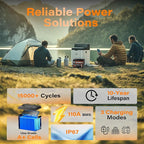 12V 100Ah LiFePO4 Battery MAX PLUS - 110A BMS with Low Temp Cutoff | 15000+ Deep Cycles for RV Solar Marine Trolling Motor | Off-Grid Backup Power Rechargeable Lithium Iron Phosphate Battery