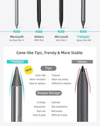 Metapen Stylus Pen M2 for Surface (Premium, 4096 Finest Control, Eraser End) - Compatible with Surface Pro 7//8/9/X//10/11/Book 3/Laptop 4/Studio 2, ASUS VivoBook Flip 14, for Creators,Students,Doers