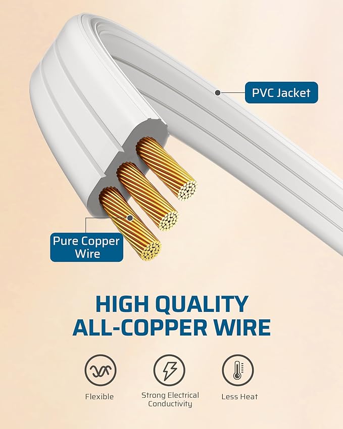 DEWENWILS Heavy Duty 6FT Extension Cord with 3-Prong Flat Plug, 15A/1875W 14/3 SPT-3 Flat Wire, Space Saving for Home Office Appliances & Electronics, ETL Listed, 2 Pack, White