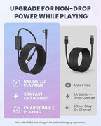 INIU Link Cable 16ft with Charging Port, VR Cable for Meta Oculus Quest 3s Quest 3 2 Pro, Pico 4, PC VR, Steam VR, High Speed USB 3.0 Data Transfer USB C Cable, Charger Cord for VR Headset Accessories