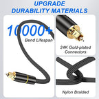 MEIRIYFA Digital Optical Audio Cable, Fiber Optical Toslink Audio Cable Male to Male Cord Nylon Braided Gold-Plated for Home Theater, Sound Bar, TV, Stereo System (1.5M)