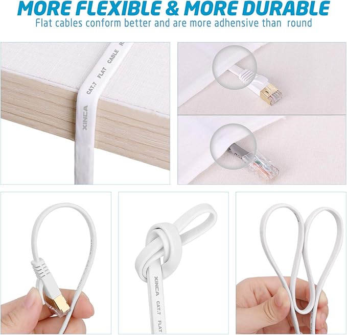 Cat 7 Flat Ethernet Cable 15ft White, High Speed 10GB Shielded (STP) LAN Internet Network Cable Ethernet Patch Computer Cable with Rj45 Connectors and 5pcs Adhesive Cable Clips