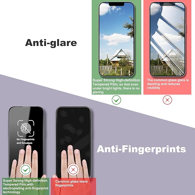2 Pack Screen Protector for iPhone 13 Pro Max/iPhone 14 Plus, 9H Tempered Glass, Full Coverage, Anti-Fingerprint, Auto Dust-Elimination, No Bubble, Easy Installation