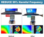 Laptop Pad Protection, Heat Shielding Laptop Pad EMI Blocker Lap Desk, Protector Portable Heat Blocker for Laptop, Tablets and Phones (12"-16")