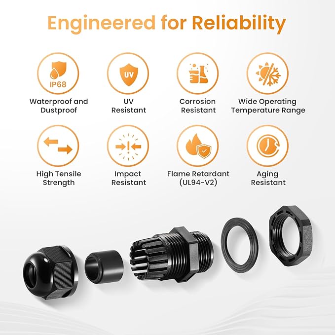 QILIPSU 32pcs NPT Cable Gland Kits 1/4" 3/8" 1/2" 3/4" Waterproof IP68 Nylon Cable Pass Through Cord Grip Connector Strain Relief Wire Grommet