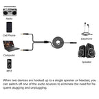 1/8 Inch TRS Stereo Y Splitter Cable 6FT, 3.5mm Female to 2-Male Y-Splitter Stereo Audio Cable, for Cell Phone PC Laptop, Speaker, Headphones, Suitable for Switching or Two Sets of Speakers
