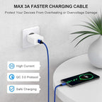 etguuds 6ft USB A to USB C Cable 3A Fast Charging, 2-Pack USB A to USB Type C Charger Cord for iPhone 16 15 Pro/Pro Max/Plus, for Samsung Galaxy S24 S23 S22 S21 S20 S10 A55 A54 Flip Note, Moto, Blue