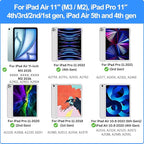 Keyboard Case for iPad Air 11" (M3 2025 / M2 2024) & iPad Pro 11"(1st/2nd/3rd/4th Gen), Slim Magic Keyboard with Multi-Touch Trackpad for 10.9"iPad Air 4th/5th Gen with 7-Color Backlit,Black