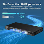 VIMIN 24 Port Gigabit PoE Switch with 2 Uplink Gigabit & 2 SFP Ports, 24-Port Ethernet PoE Switch Unmanaged w/ 320W High Power, Support IEEE802.3af/at, VLAN, Rack-Mount, Sturdy Metal Housing
