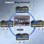 Industrial L2+ Managed 24 Port PoE Ethernet Switch with 4 SFP Slot, Gigabit Networking Switch with IPv4/IPv6 Management and DIP Switch, Supporting Din-Rail