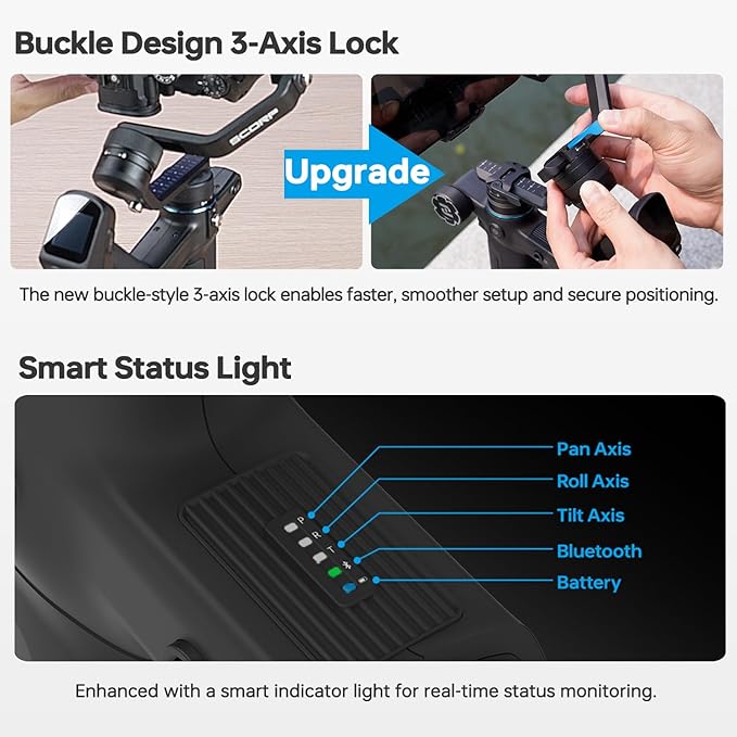 FeiyuTech SCORP Mini 3 [Kit] Gimbal Stabilizer for Smartphone & Mirrorless Cameras, 4.41lbs Payload, Built-in AI Tracking, Quick Vertical Shooting, Bluetooth Control for Sony/Canon/Nikon/DJI/Gopro