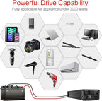 Xijia 3000W (Peak Power 6000W) Pure Sine Wave Inverter DC 72V to AC 120V 60HZ Solar Converter for Home Use car (DC72V (Range 60V-90V) 3000W)