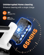 YONNDER Cordless Vacuum Cleaner, 48KPA/550W/65Mins Powerful Stick Vacuum for Home, Anti-Tangle, Self-Standing, Lightweight, Charging Dock, Vacuum Cleaner for Hardwood Floor/Carpet/Pet Hair/Car, M1