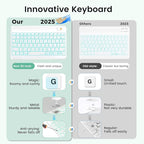 Keyboard Case for iPad Air 5th/4th Pro 11 inch, 7-Color Backlit Detachable Wireless Keyboard Case with Pencil Holder, Stand Folio Cover for Gen 2020/2022, Pro 4th/3rd/2nd/1st Gen, Green…