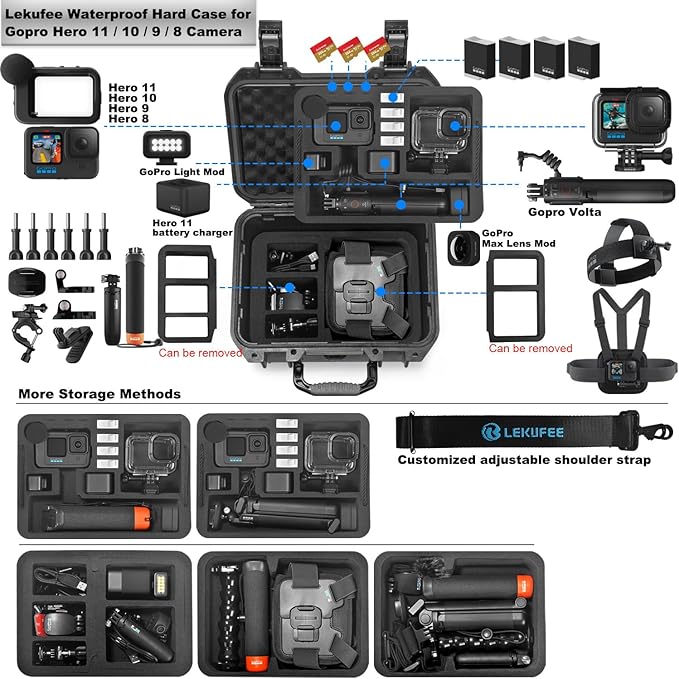 Lekufee Waterproof Hard Case Compatible with Gopro Hero 13/Gopro Hero 12/11/10/9/8/Gopro Volta/Media Mod/Creator Edition/Waterproof Action Camera and Accessories(Case Only)(Includes Shoulder Strap)