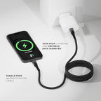 Statik MagStack Pro USB C to USB C Cable, Magnetic Type C Charger Fast Charging Cord, On The Go Magnetic Charging Cable for Car, Compatible with 16 Pro Max, 15, Galaxy S21 S20 Ultra, 100W 3FT/1M
