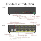 eKL HDMI KVM Switch 4 in 2 Out Dual Monitor Extended Display 4K@60Hz 4:4:4 with Audio and USB 2.0 Hub Sharing PC Monitor Keyboard Mouse Switcher