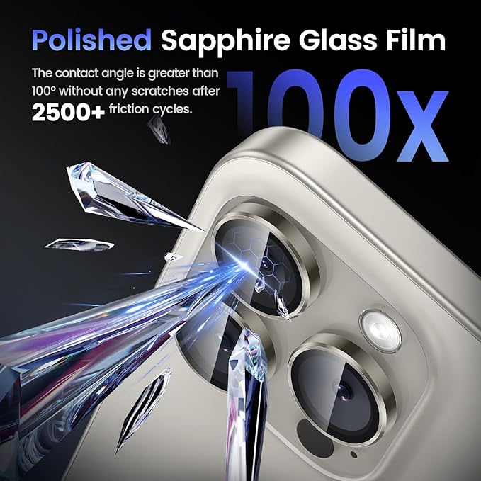 Tensea Camera Lens Protector Compatible for iPhone 16 Pro Max/16 Pro/14 Pro Max/14 Pro, Metal Aluminum Alloy Tempered Glass Cover Camera Screen Protector Accessories, Case Friendly
