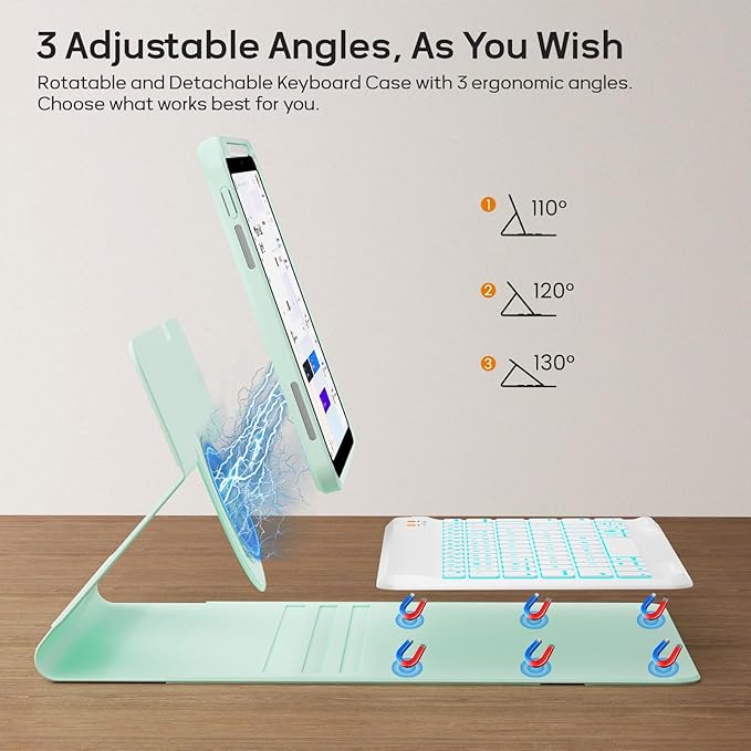 BLUTLOTUS Keyboard Case for 9th Generation for iPad 10.2'' 360° Rotatable Magnetic Keyboard Case with Pencil Holder Groove Design, 7 Color Backlit Wireless Detachable Keyboard(Mint Green)