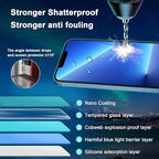 Screen Protector for iPhone 12 Mini (5.4"),Eye Protection, HD Anti Blue Light Blocking Tempered Glass Film, Case Friendly, No Bubble,with Easy Installation Kit, 2 Pack