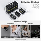 NEEWER CM28 Wireless Lavalier Microphone System with Charging Case Noise Canceling 4GB Storage 9Hrs Recording 48KHz 16 Bit Uncompressed Audio Lapel Mic Compatible with iPhone iPad Android PC Camera