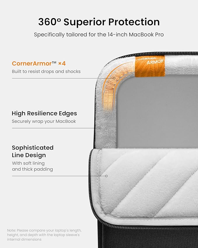 tomtoc 360 Protective Laptop Sleeve Set for 14-inch New MacBook Pro M4/M3/M2/M1 Pro/Max A3112 A3401 A3185 A2992 A2918 A2779 2024-2021, Water-Resistant MacBook Case Bag with Organized Accessory Pouch