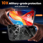 UniqueMe for iPhone 15 Pro Max Screen Protector, [Military Grade Shatterproof & 9H+ Hardness] Screen Protector 15 Pro Max Tempered Glass Full Coverage Protection, Easy Installation, 2 Packs