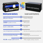 12.8V 200Ah LiFePO4 Lithium Battery 1 Pack - 15000+ Cycle Life, Integrated 200A BMS, Extreme Temperature Resilience - Perfect for RV, Camping, and Home Energy Storage.