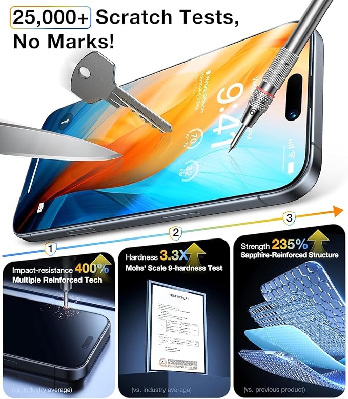 2 pack Full 9H+ Military Grade Glass Screen Protector for iPhone 16 + 2 pack Camera Lens Protector with easy Installation Frame Case Friendly Shatterproof Tempered Glass 9H+ Hardness HD Clear Anti-Scratch Glass Full Edge Coverage (6.1) iPhone 16