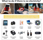 150W Car Power Inverter DC 12V to 110V AC Converter with 3.1A Dual USB Power inverters for Vehicles,Road Trip Essentials Camping Accessories Blue