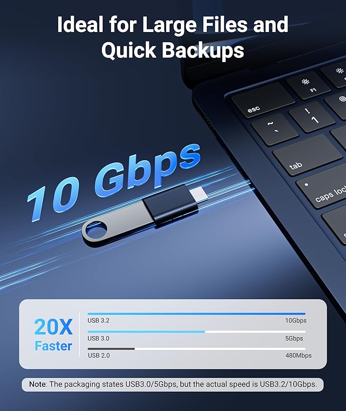 Syntech USB C to USB Adapter Pack of 2 USB C Male to USB3 Female Adapter Compatible with iPhone 16 Pro Max MacBook Pro Air 2023 iMac iPad mini Pro, Other Type C or Thunderbolt 4/3 Devices, Midnight