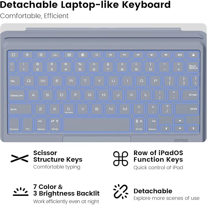 Nillkin iPad A16 (11th Gen) / 10th Gen Case with Detachable Keyboard, Magic Trackpad, 7-Color Backlit, Portrait/Landscape Modes, Rugged Keyboard Case for iPad 11th / 10th Generation (2025/2022), Gray