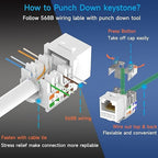 Keystone Jack Cat6 Slim 25 Pack, Cat6 Keystone Jacks 90 Degree, RJ45 Keystone Jack Punch Down Yellow, Cat Jack compatiable for Network WallPlate or Patch Panels