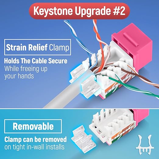 Everest 45° Angled RJ45 Cat6 Keystone Jacks 10-Pack in Pink - Slim Profile Female RJ45 Connectors - Cat 6 Keystone Jack - Compatible with 45° Angled Speed Termination Tool - 45Term (B0BL3GS7ZY)