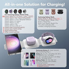 Travel Charger for Samsung Multi Devices, Foldable 3 in 1 Wireless Charging Station Fast Charging Stand/Pad Compatible for Samsung Galaxy S25/S24/S23/S22/S21/Note20 Galaxy Watch8/7/6/5/4/Galaxy Buds4