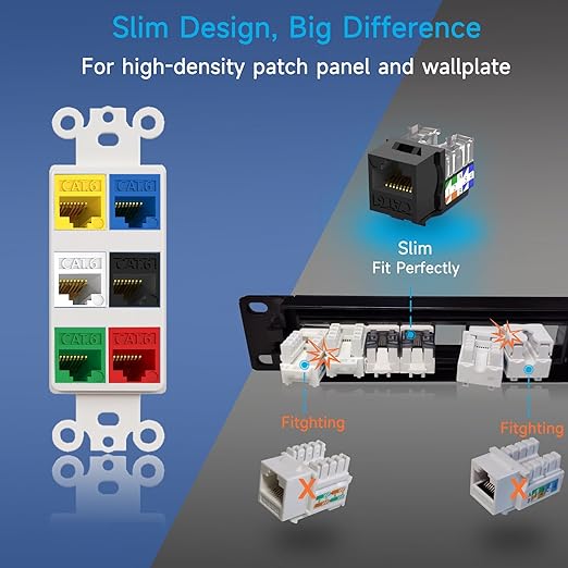 Keystone Jack Cat6 Slim 25 Pack, Cat6 Keystone Jacks 90 Degree, RJ45 Keystone Jack Punch Down Black, Compatiable for High-Density Network WallPlate or Patch Panels