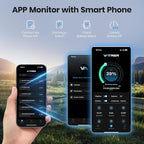 12.8V 460Ah Low Temp Cutoff LiFePO4 RV Battery, APP Monitoring, Built-in 300A BMS, Max. 3840W Load Power, 5880Wh Usable Energy, VATRER POWER 5000+ Cycles Lithium Battery, Perfect for RV, Motorhomes