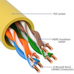 Cat5e Ethernet Cable 100 FT, Long Cat 5e Internet Cable, Yellow Snagless Patch Cord, Flexible, Network, LAN, PoE, Standard RJ45 Connector for PC, Server, Router, Modem, TV, PS5 - with 15 Cable Ties