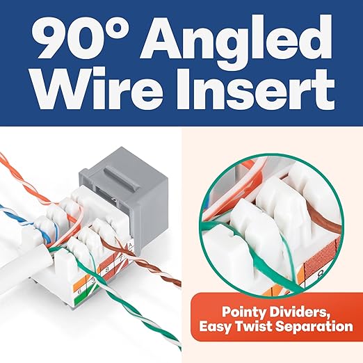 Everest 90° Angled RJ45 Cat5e Keystone Jacks 50-Pack in Gray - Slim Profile Female RJ45 Connectors - Cat 5e Keystone Jack - Compatible with 90° Angled Speed Termination Tool - easyJACK (B094WB91H3)